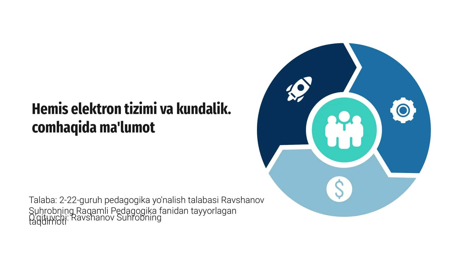 Hemis elektron tizimi va kundalik