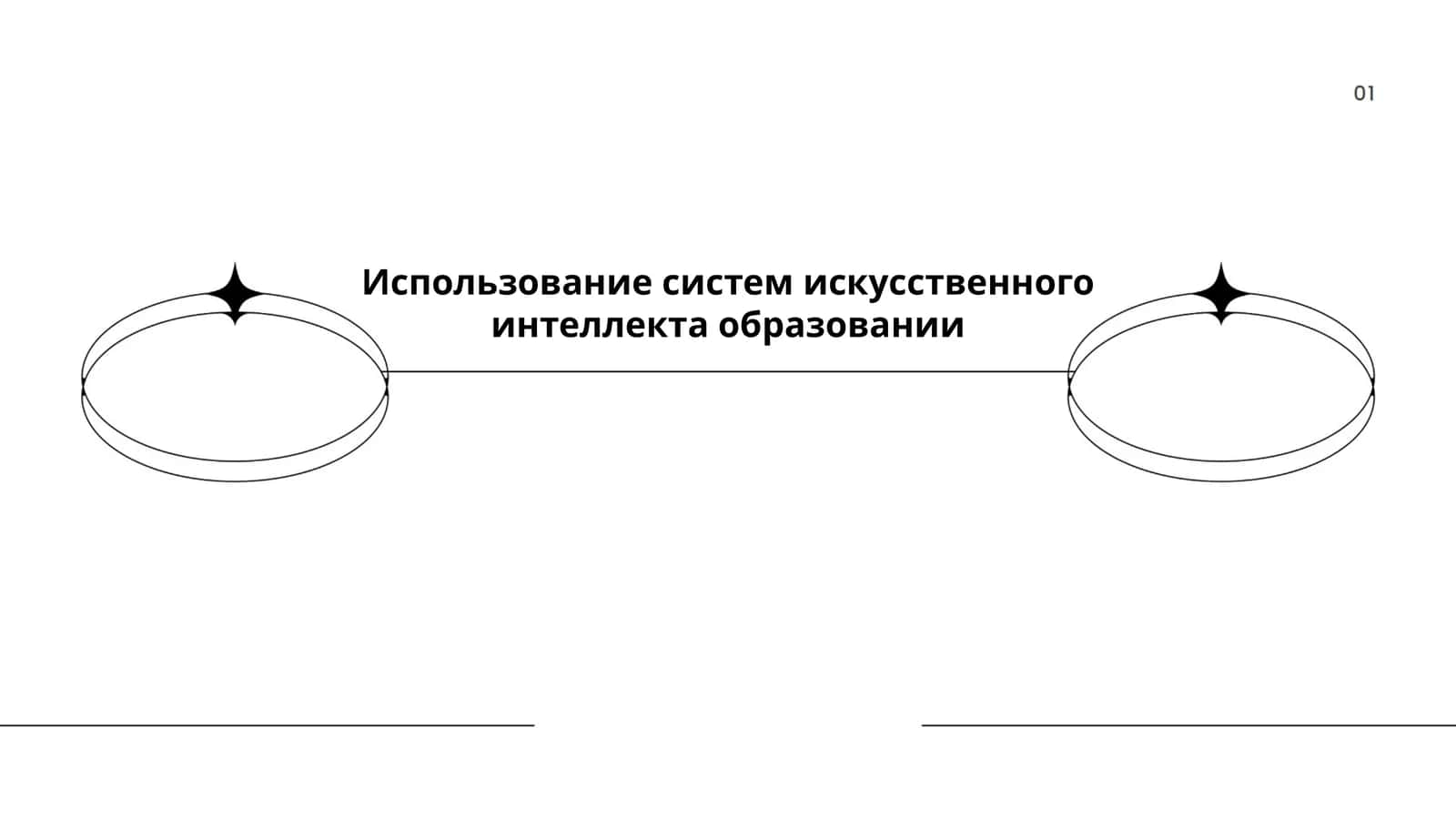 Использование систем искусственного интеллекта образовании