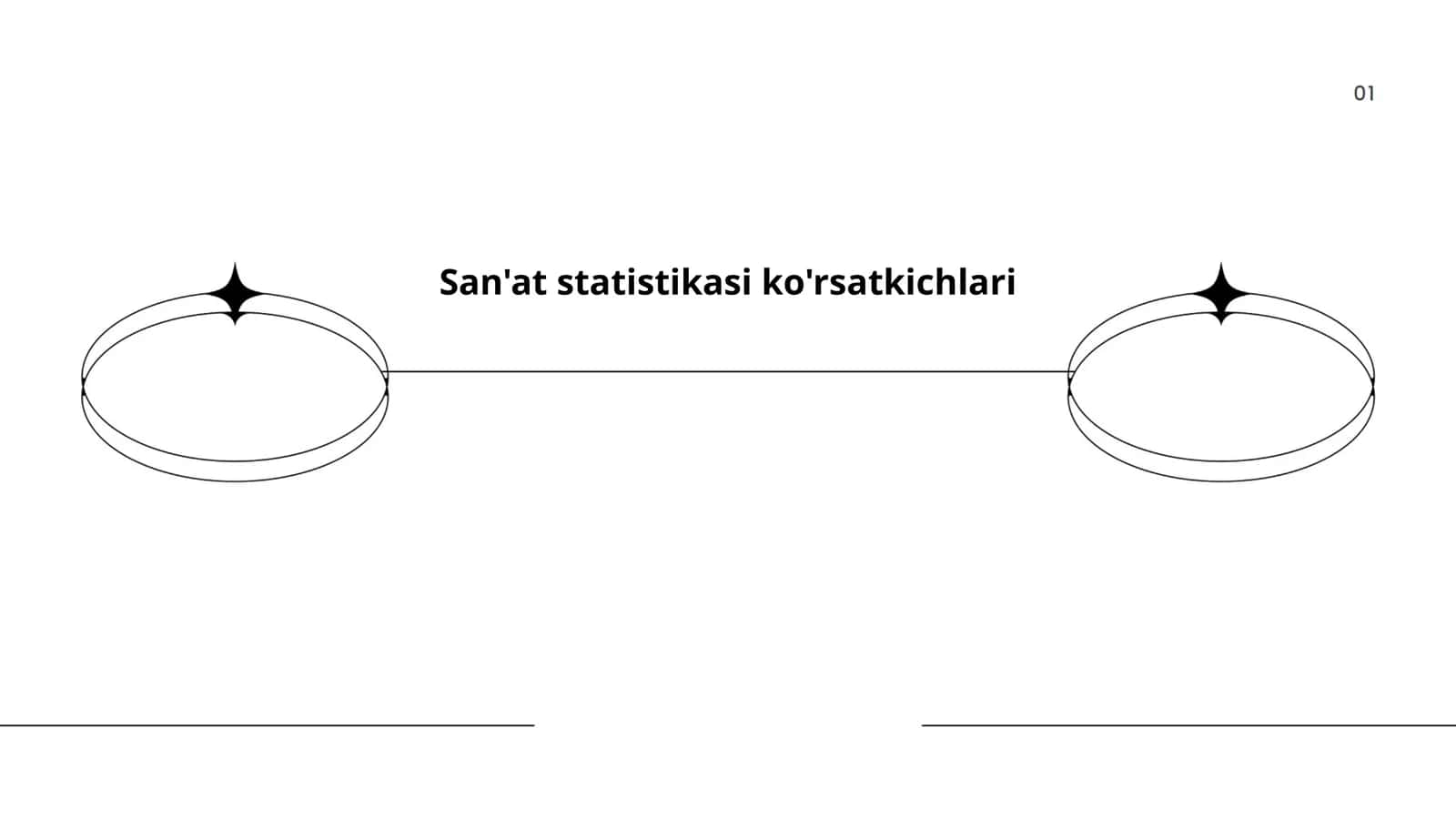 San'at statistikasi ko'rsatkichlari