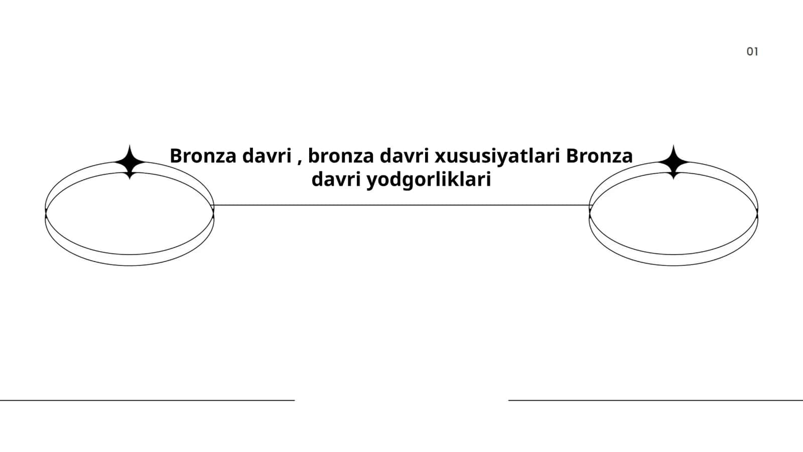 Bronza davri, bronza davri xususiyatlari Bronza davri yodgorliklari