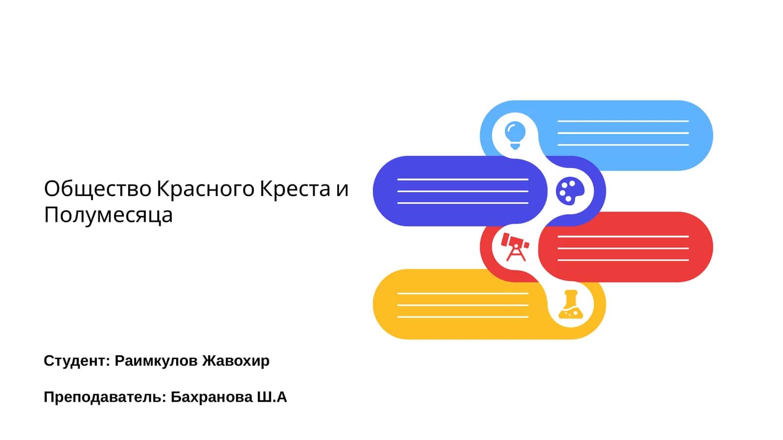 Общество Красного Креста и Полумесяца