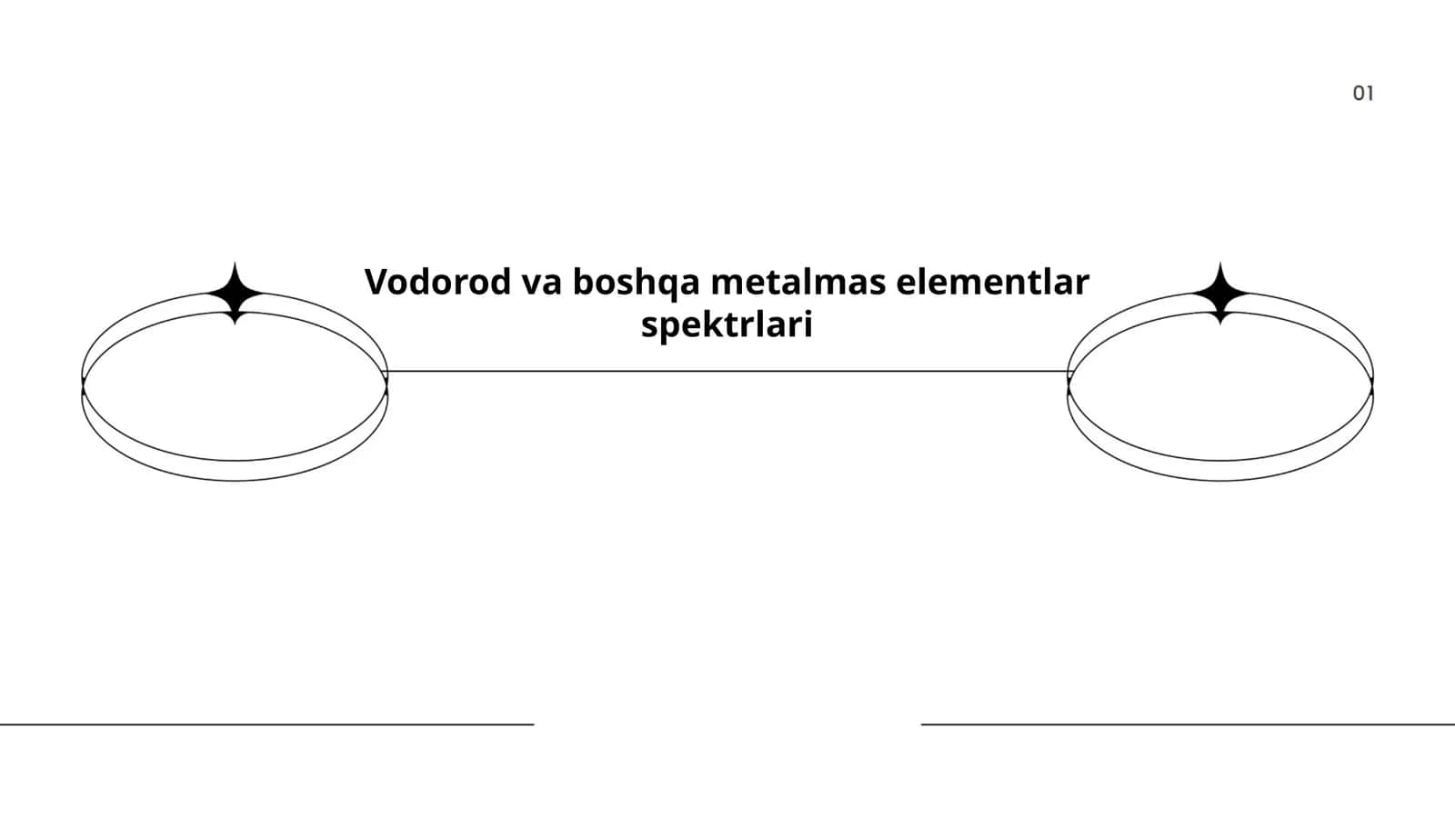 Vodorod va boshqa metalmas elementlar spektrlari