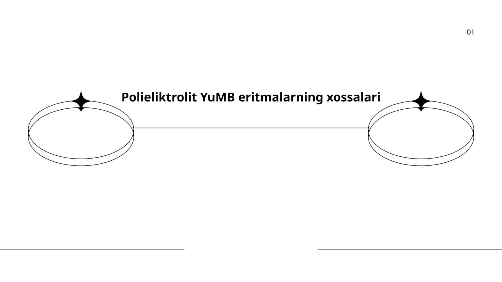 Polieliktrolit YuMB eritmalarning xossalari