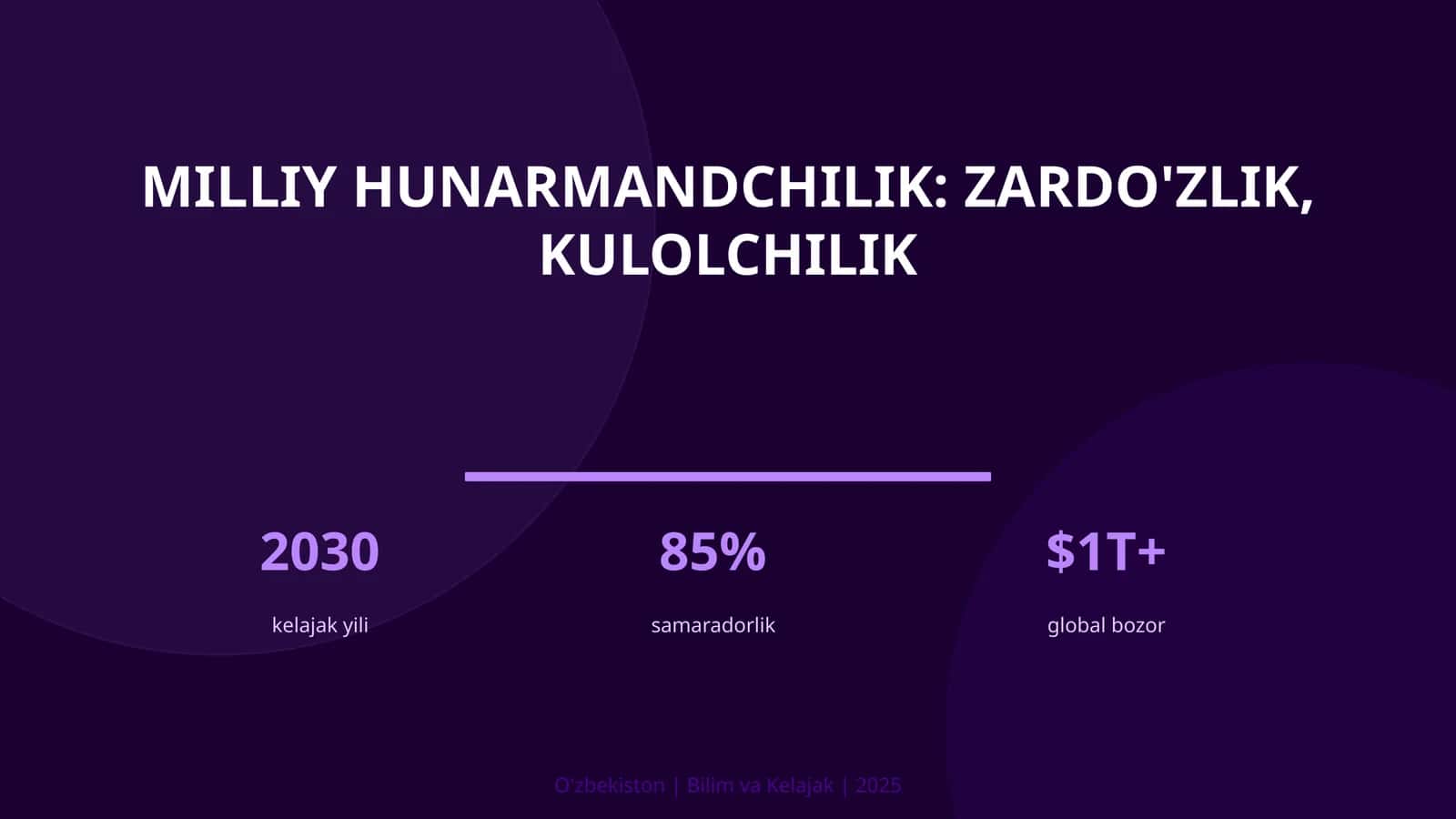 Milliy hunarmandchilik: zardo'zlik, kulolchilik