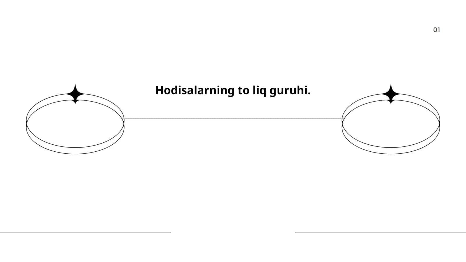 Hodisalarning to'liq guruhi