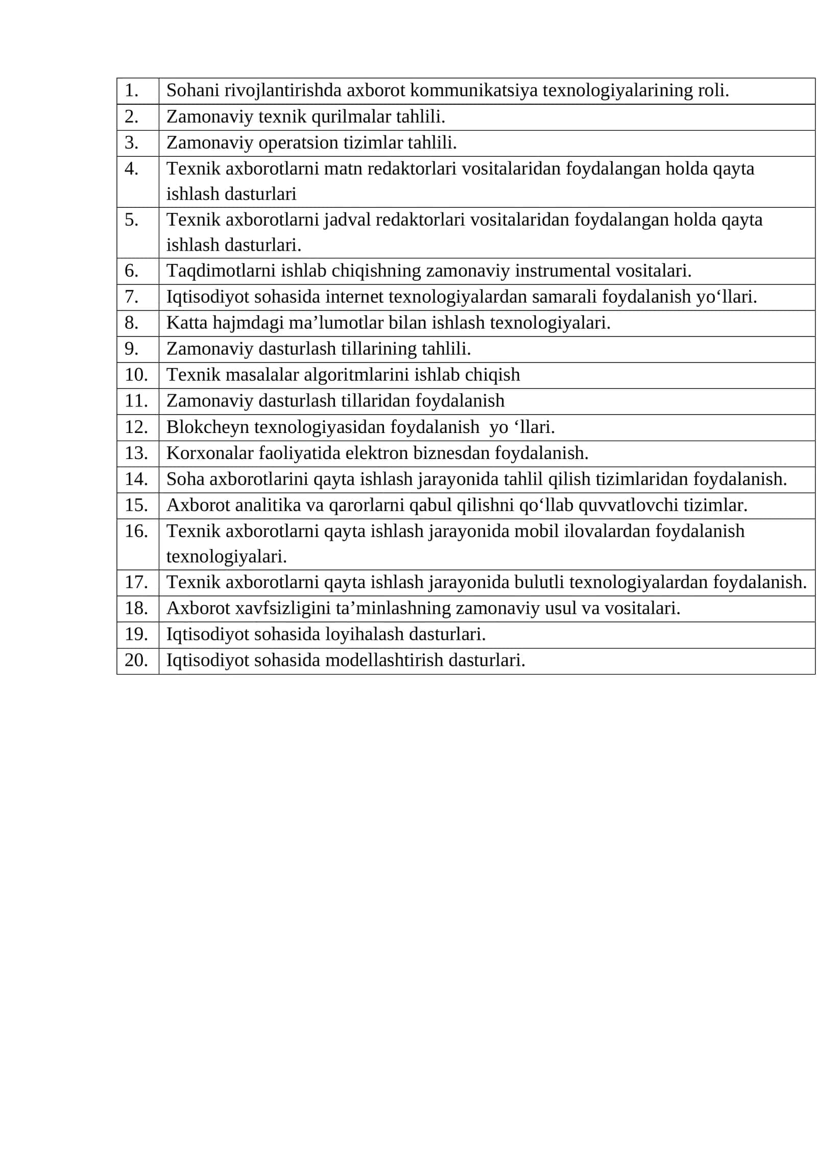 Iqtisodiyot sohasida internet texnologiyalardan samarali foydalanish yo‘llari