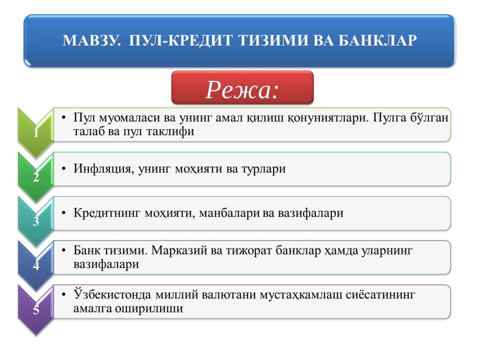 Pul kredit tizimi va banklar