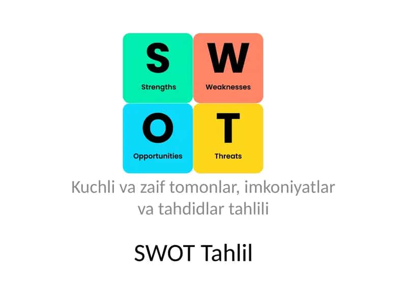 SWOT Tahlil