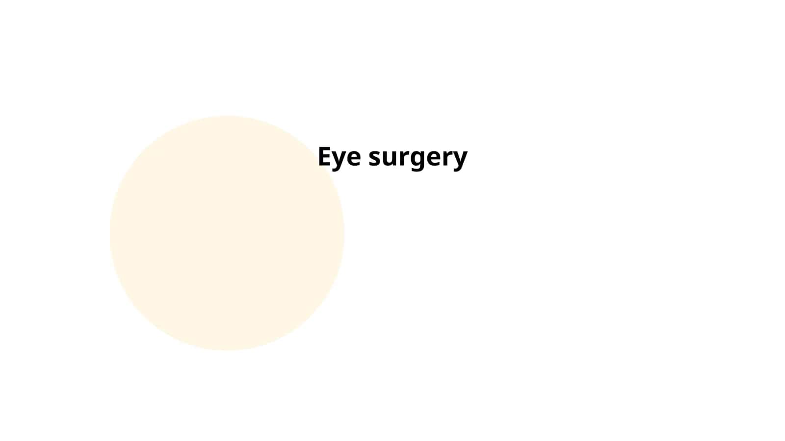 Eye surgery