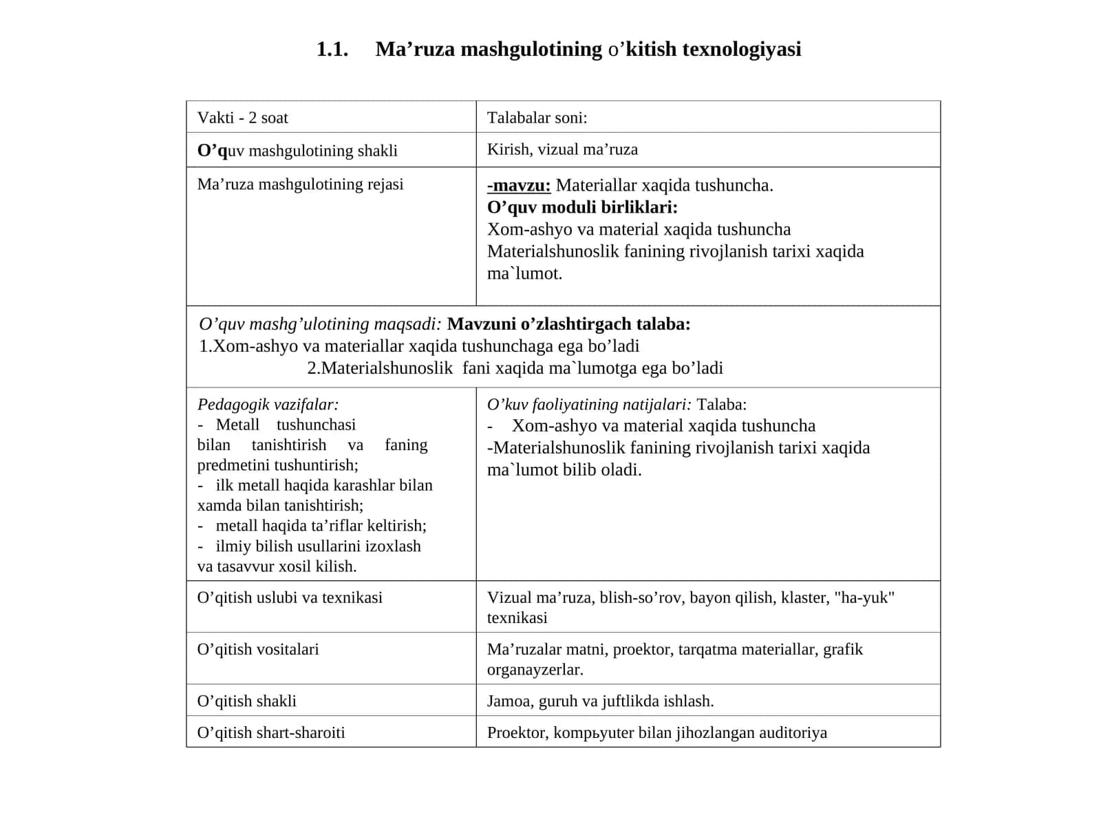 Materiallar xaqida tushuncha