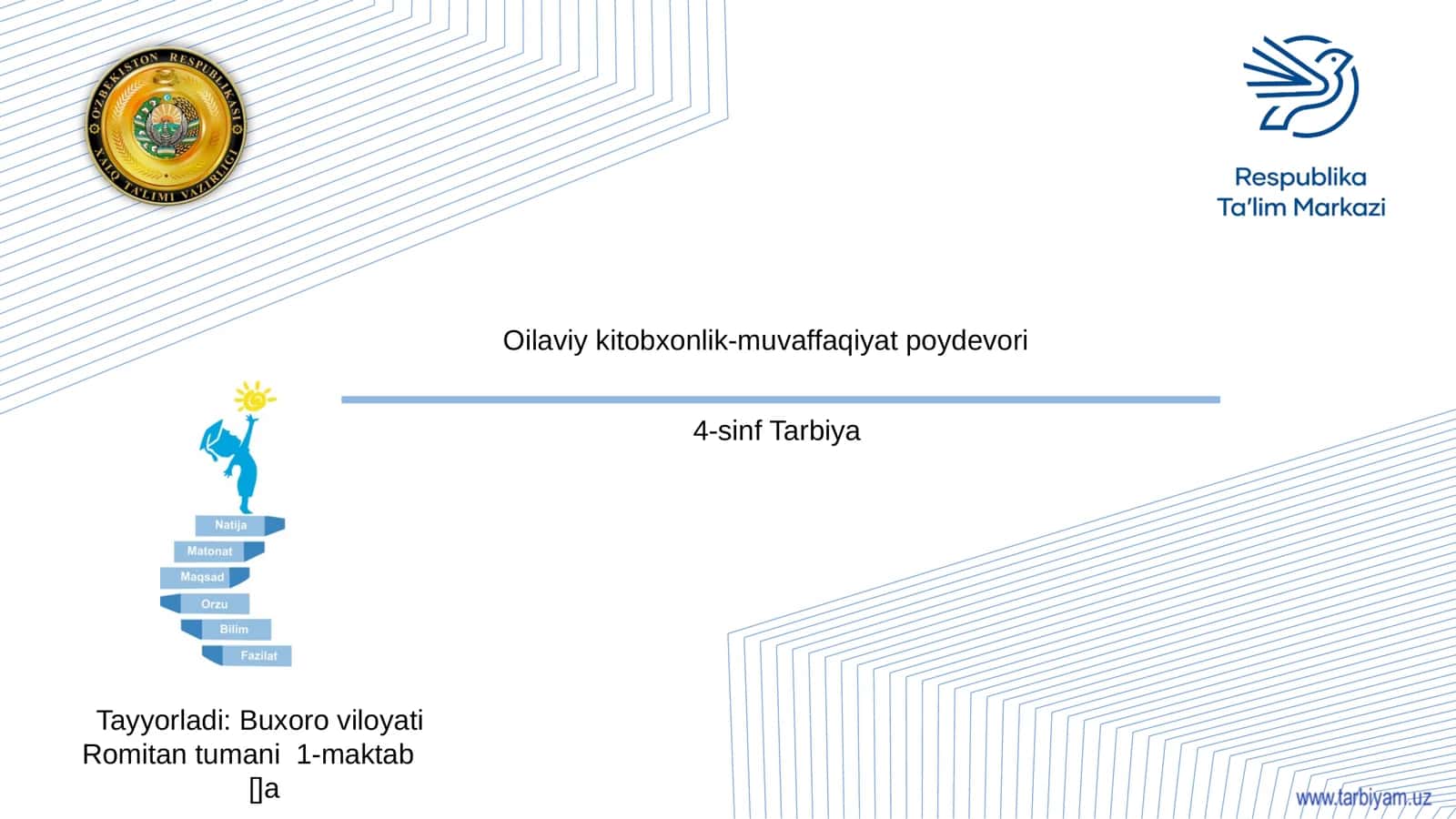 Oilaviy kitobxonlik-muvaffaqiyat poydevori
