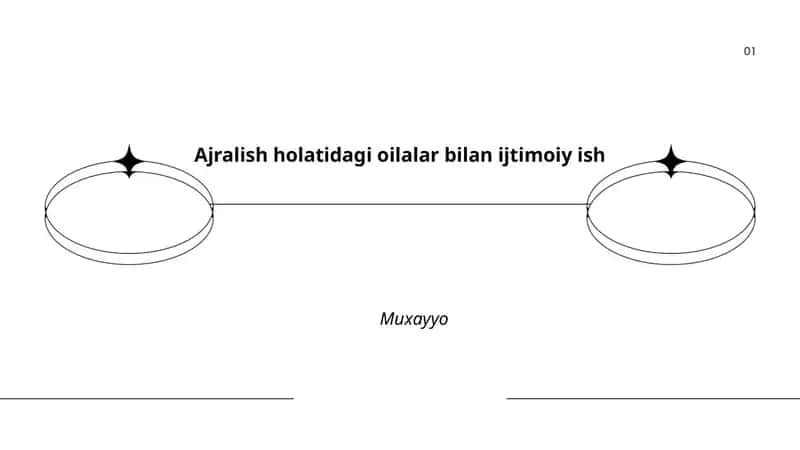 Ajralish holatidagi oilalar bilan ijtimoiy ish