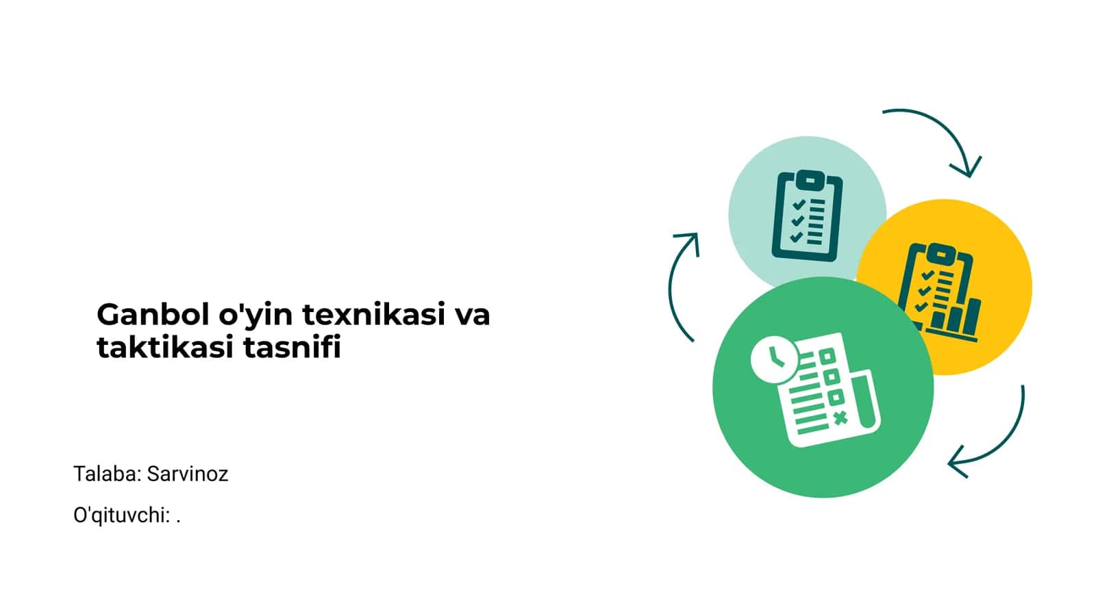 Ganbol o'yin texnikasi va taktikasi tasnifi