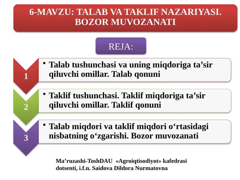 TALAB VA TAKLIF NAZARIYASI