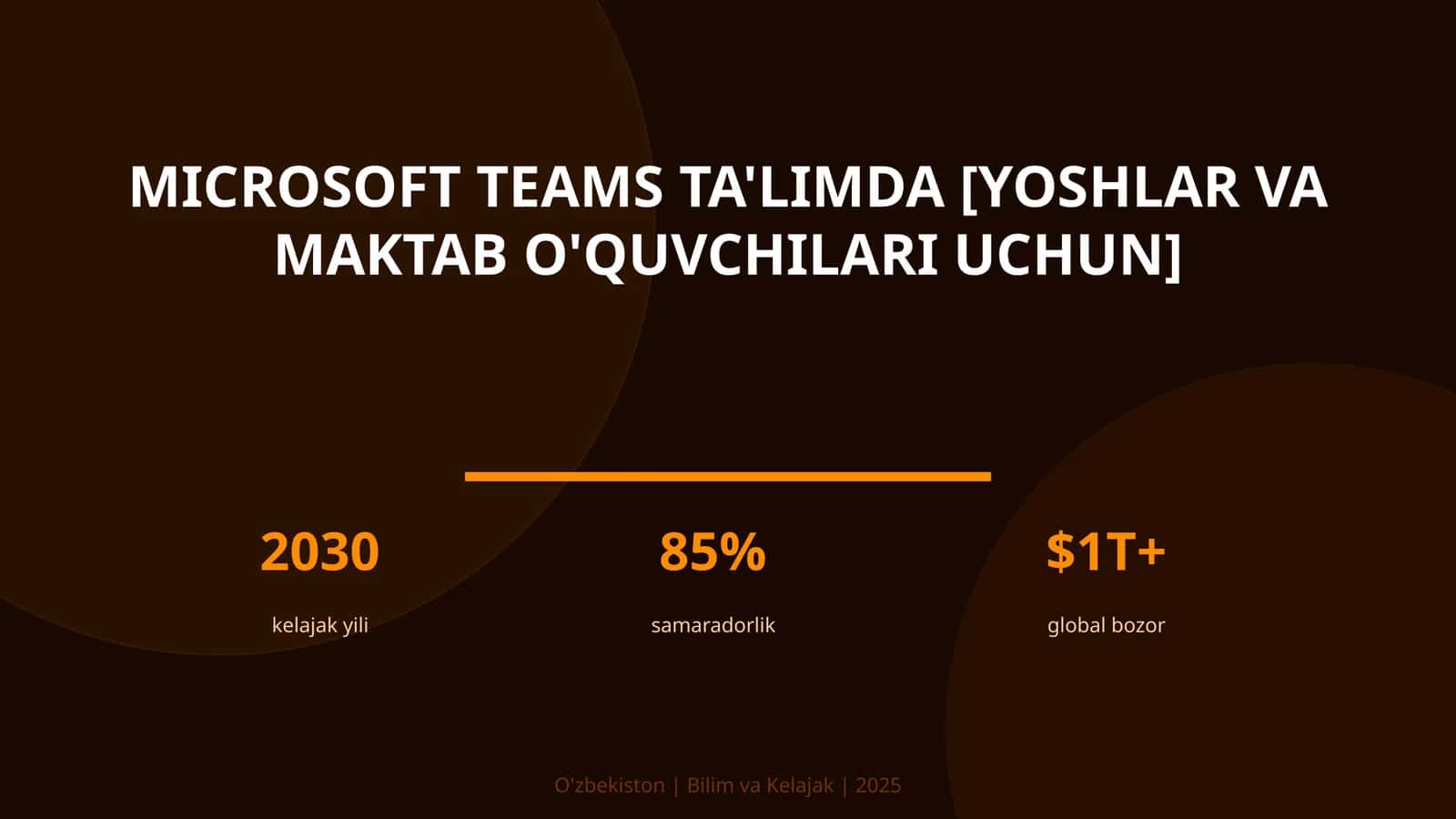 Microsoft Teams ta'limda [yoshlar va maktab o'quvchilari uchun]