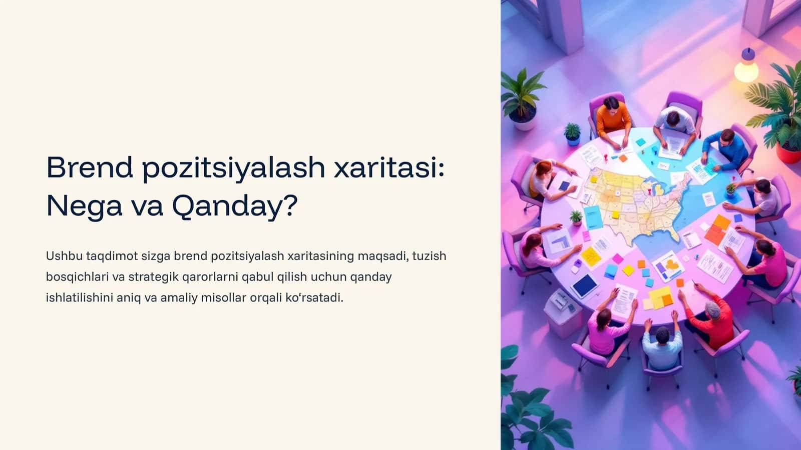 Brend pozitsiyalash xaritasi: Nega va Qanday?