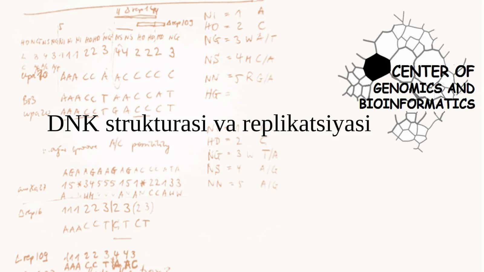 Dnk replikatsiyasi va rekonbinatsiyasini molekulyar mexanizmlari