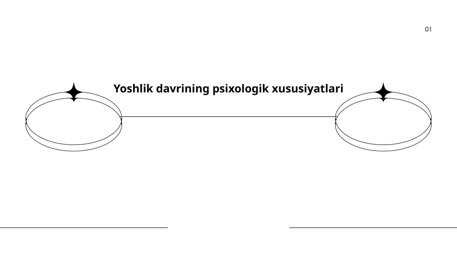 Yoshlik Davrining Psixologik Xususiyatlari