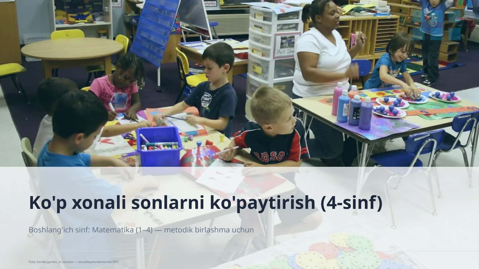 Ko'p xonali sonlarni ko'paytirish (4-sinf)