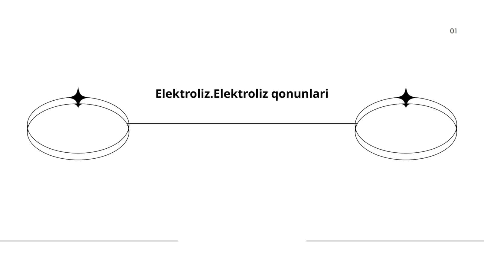 Elektroliz.Elektroliz qonunlari