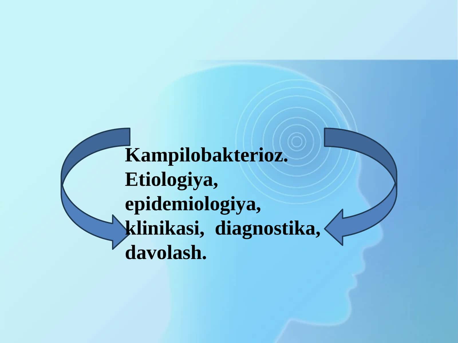 Kampilobakterioz