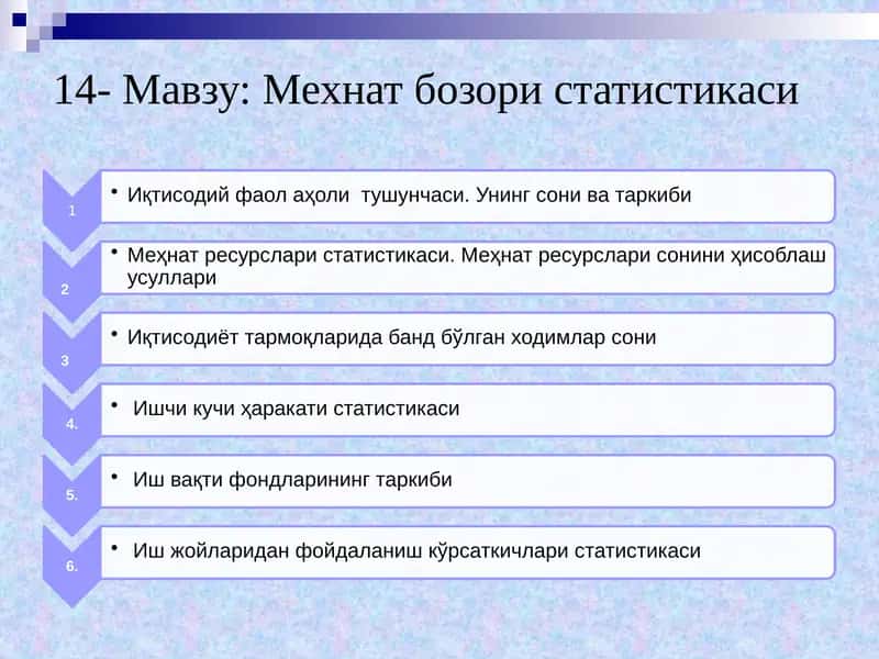 Мехнат бозори статистикаси