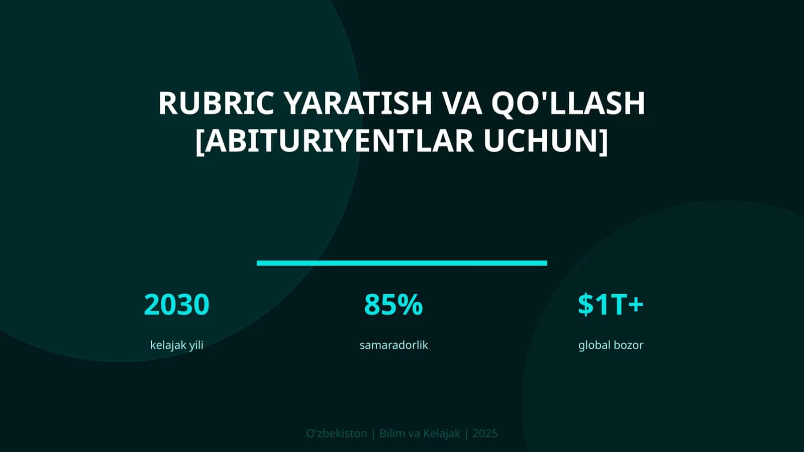 Rubric yaratish va qo'llash [ABITURIYENTLAR UCHUN]
