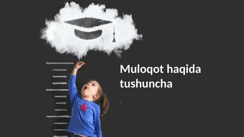 Samarali Muloqot Strategiyalari