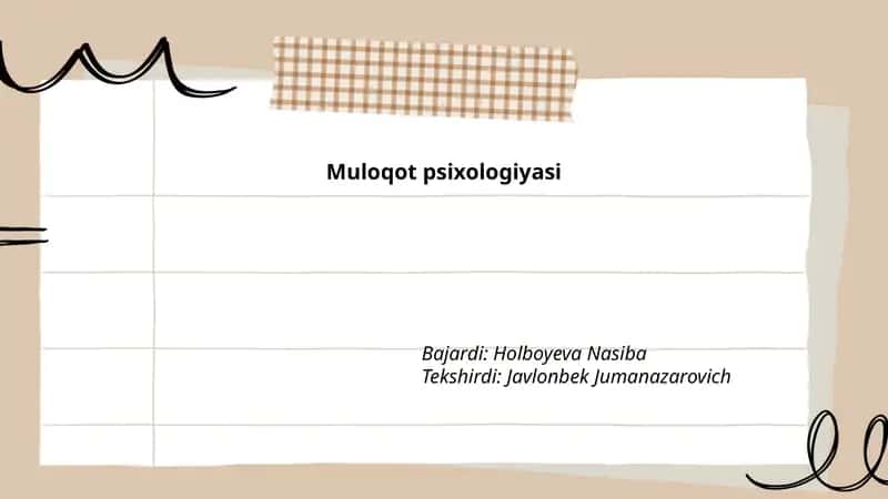 Muloqot psixologiyasi
