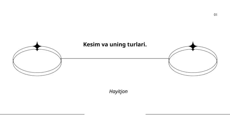 Kesim va uning turlari