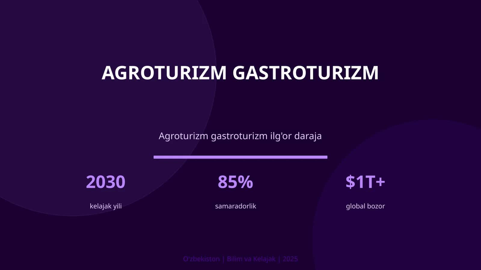 Agroturizm gastroturizm