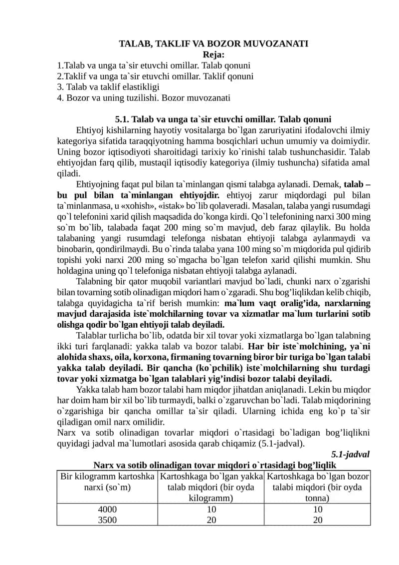 TALAB, TAKLIF VA BOZOR MUVOZANATI