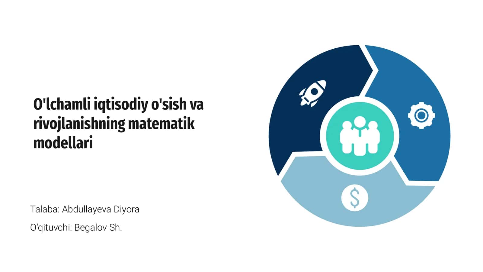 O'lchamli iqtisodiy o'sish va rivojlanishning matematik modellari