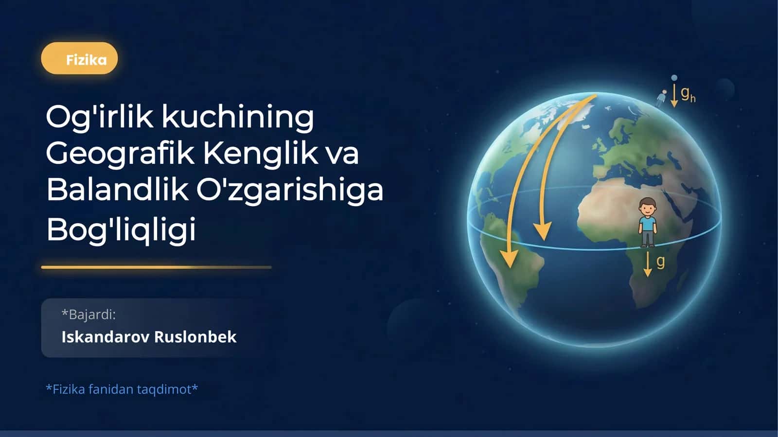Og'irlik kuchiningGeografik Kenglik vaBalandlik O'zgarishigaBog'liqligi