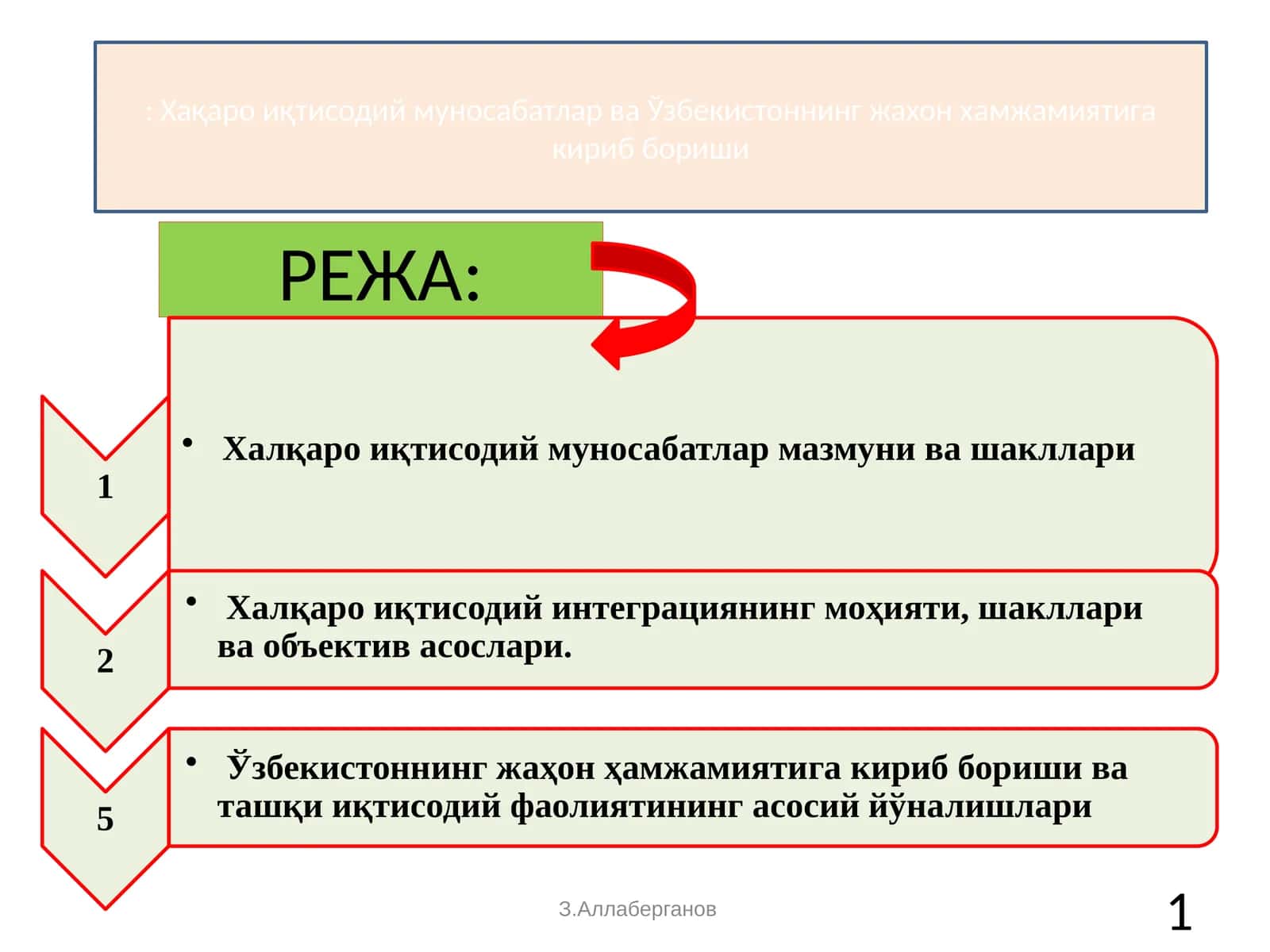 Халкаро иқтисодий муносабатлар ва Ўзбекистоннинг жахон хамжамиятига кириб бориши