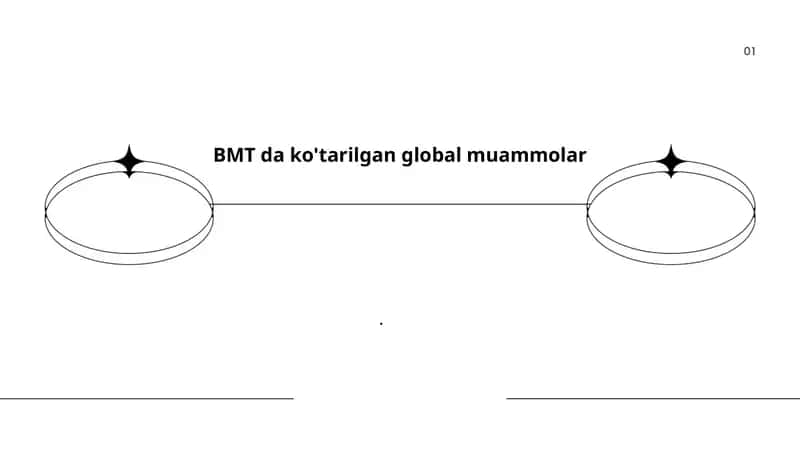 Iqlim o'zgarishi va global isish