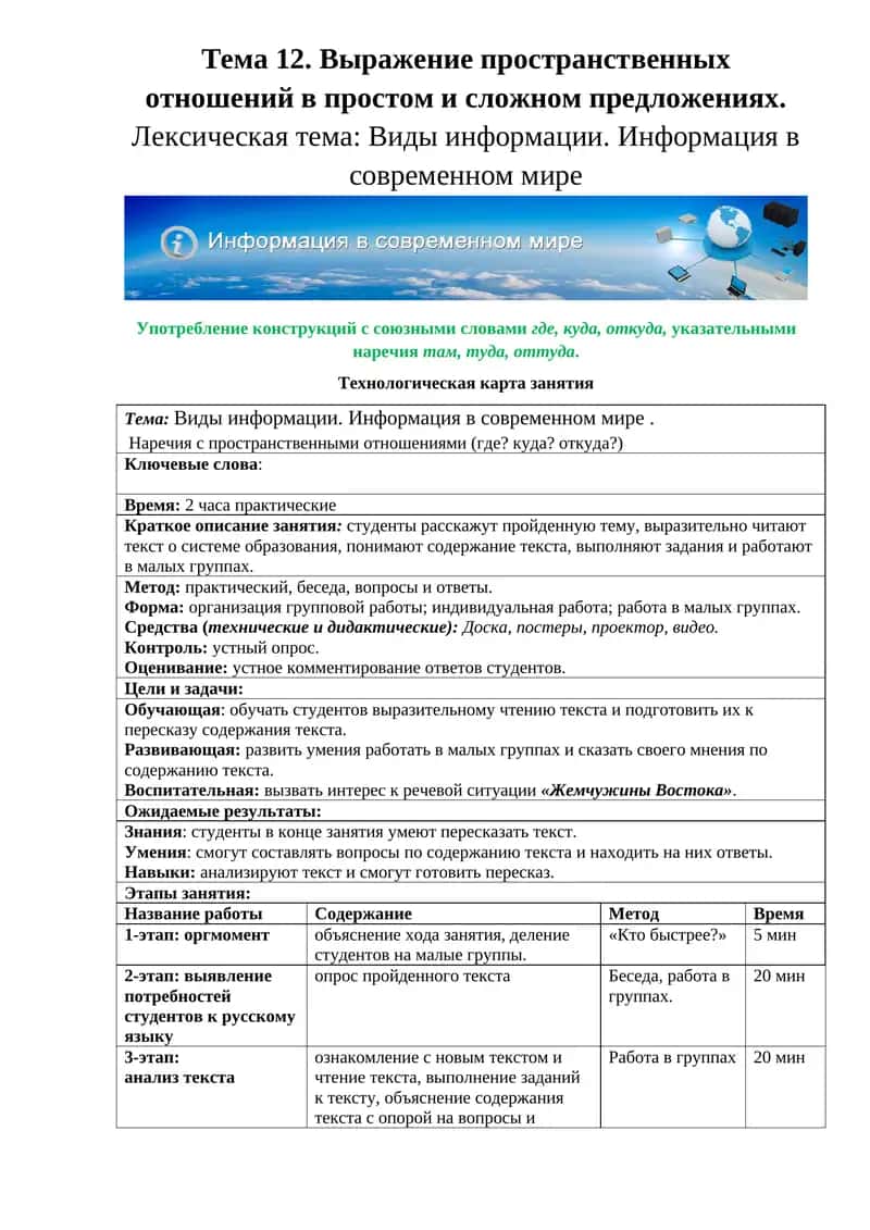 Тема 12. Выражение пространственных отношений в простом и сложном предложениях