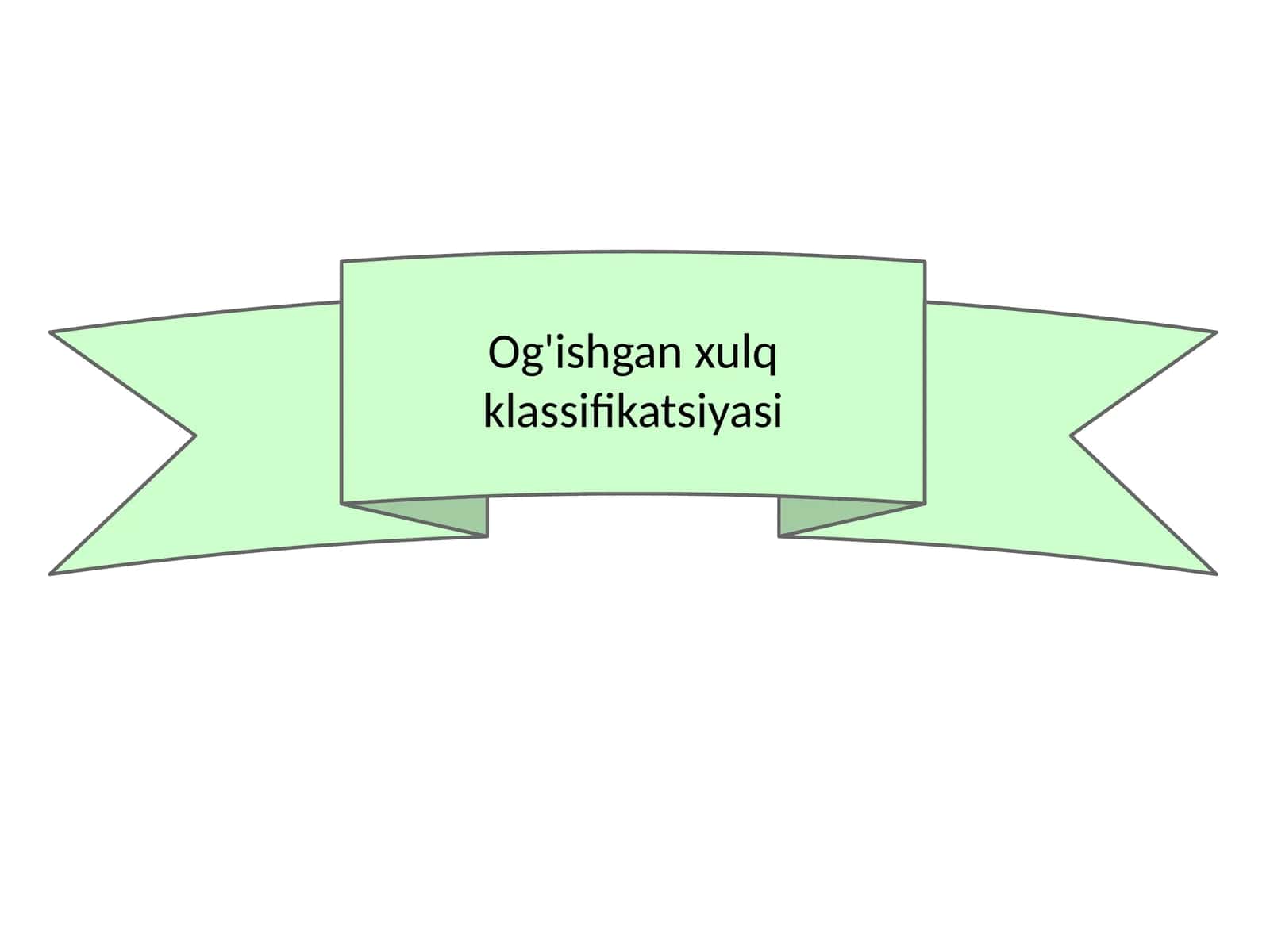 Deviant (og`ishgan) xulq
