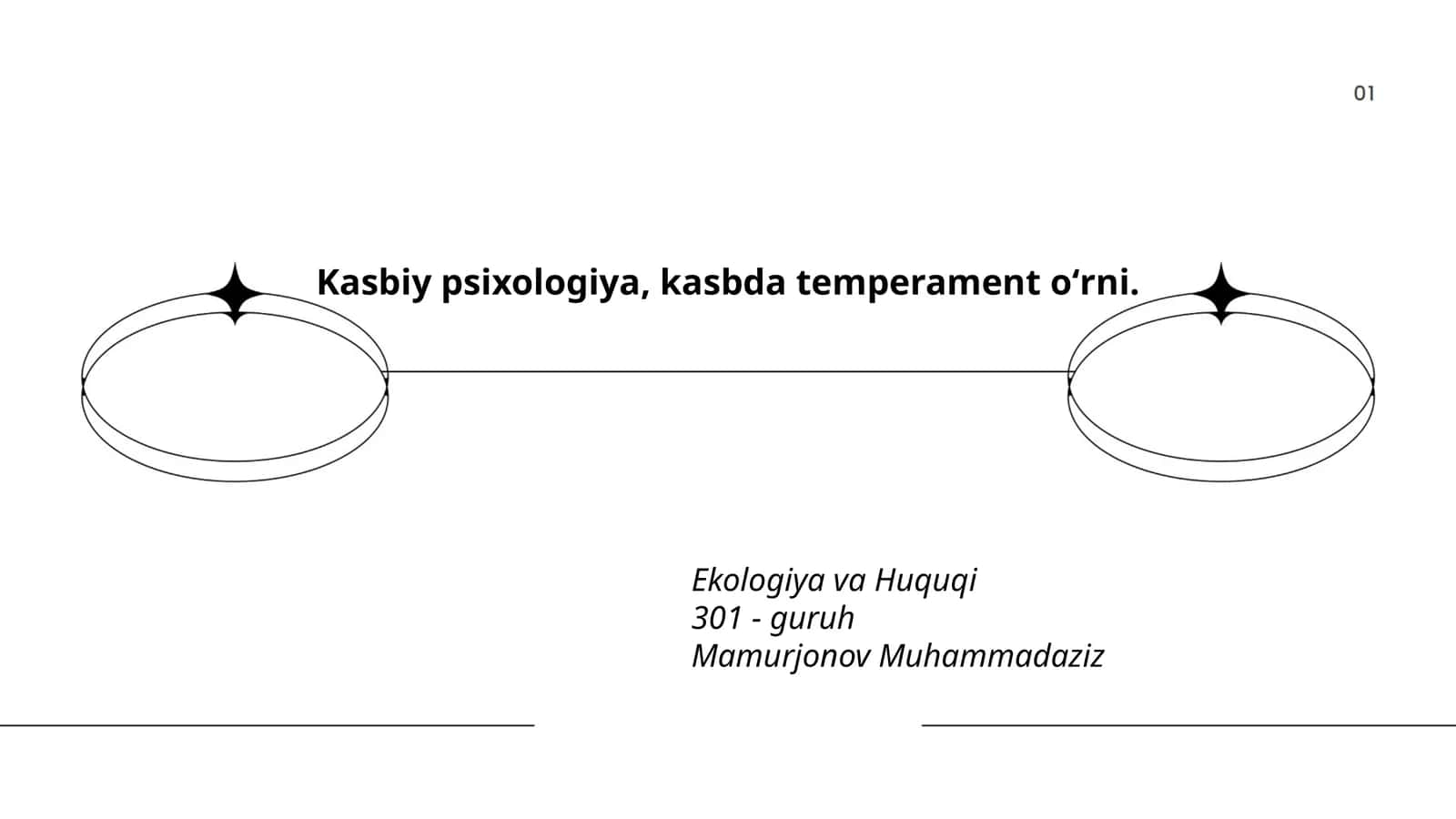 Kasbiy psixologiya, kasbda temperament oʻrni