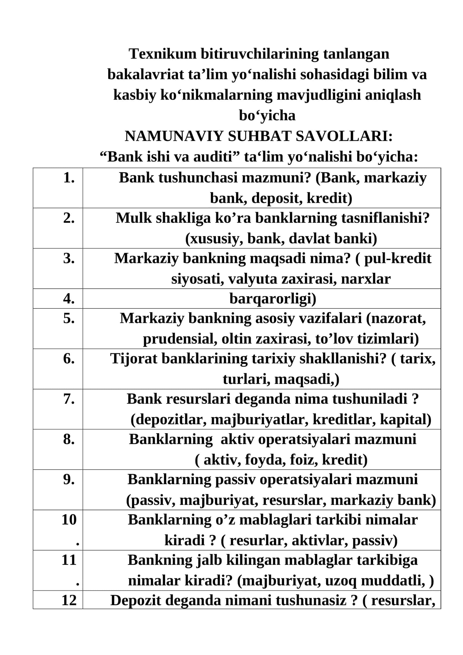 Texnikum bitiruvchilari uchun.NAMUNAVIY SUHBAT SAVOLLARI: “Bank ishi va auditi” ta‘lim yo‘nalishi bo‘yicha