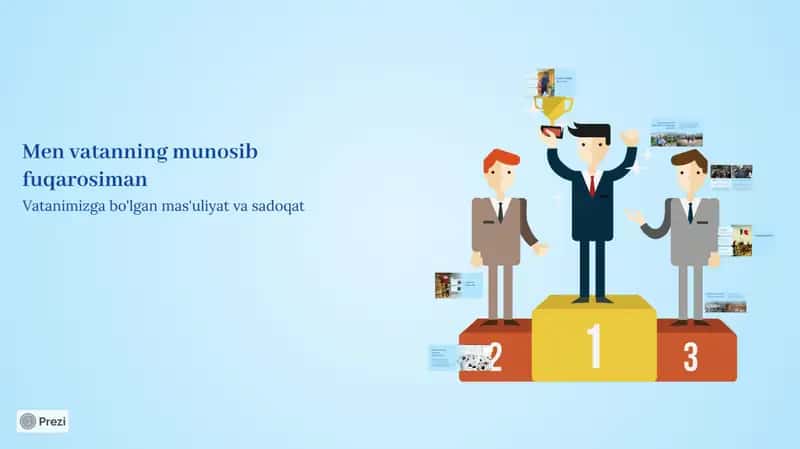 Taqdimot: Men vatanning munosib fuqarosiman