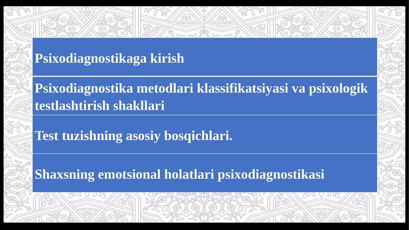 Psixodiagnostikaga kirish