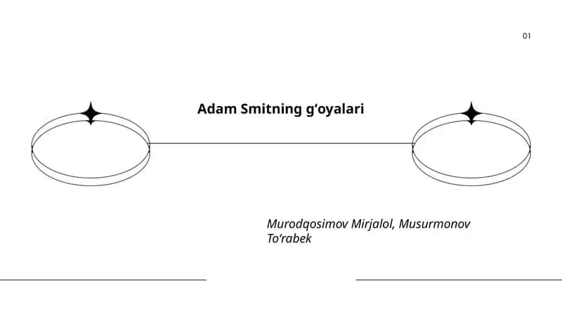 Adam Smitning gʻoyalari