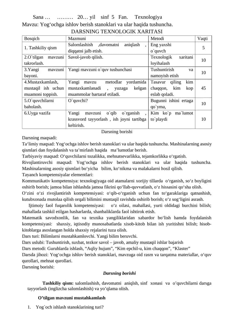 Yog‘оchgа ishlоv bеrish stаnоklаri vа ulаr hаqidа tushunchа