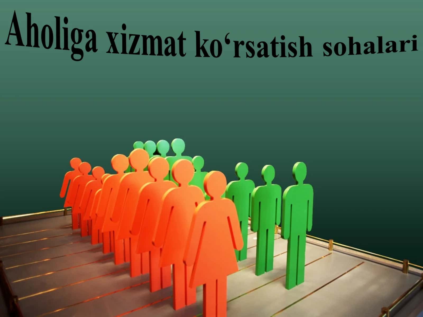 Aholiga xizmat ko‘rsatish sohalari
