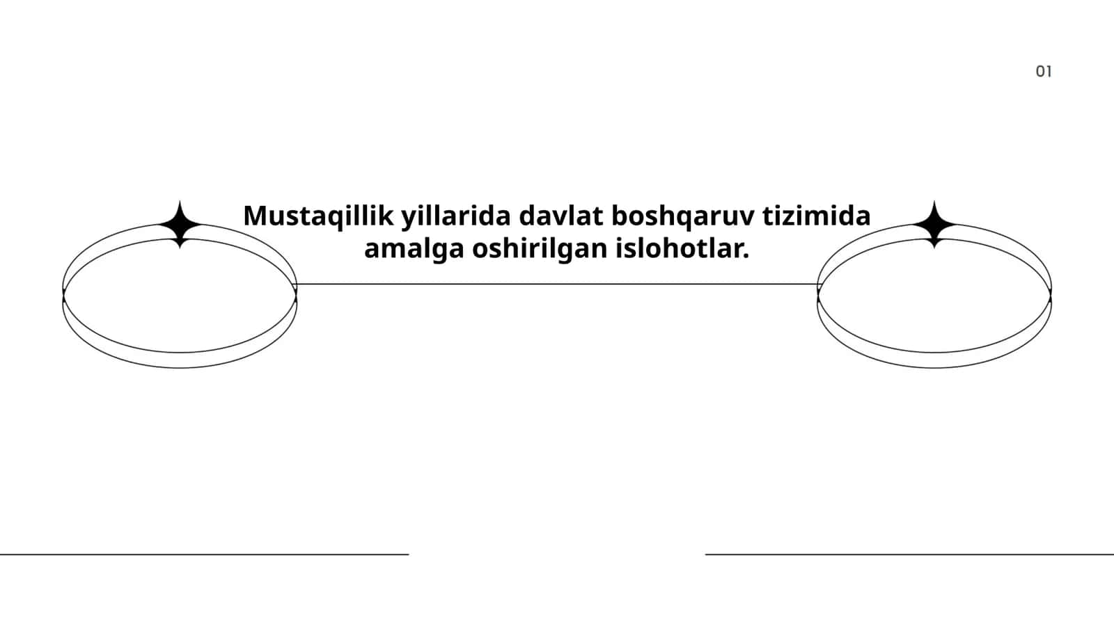 Konstitutsiyaviy islohotlar va davlat hokimiyati taqsimoti