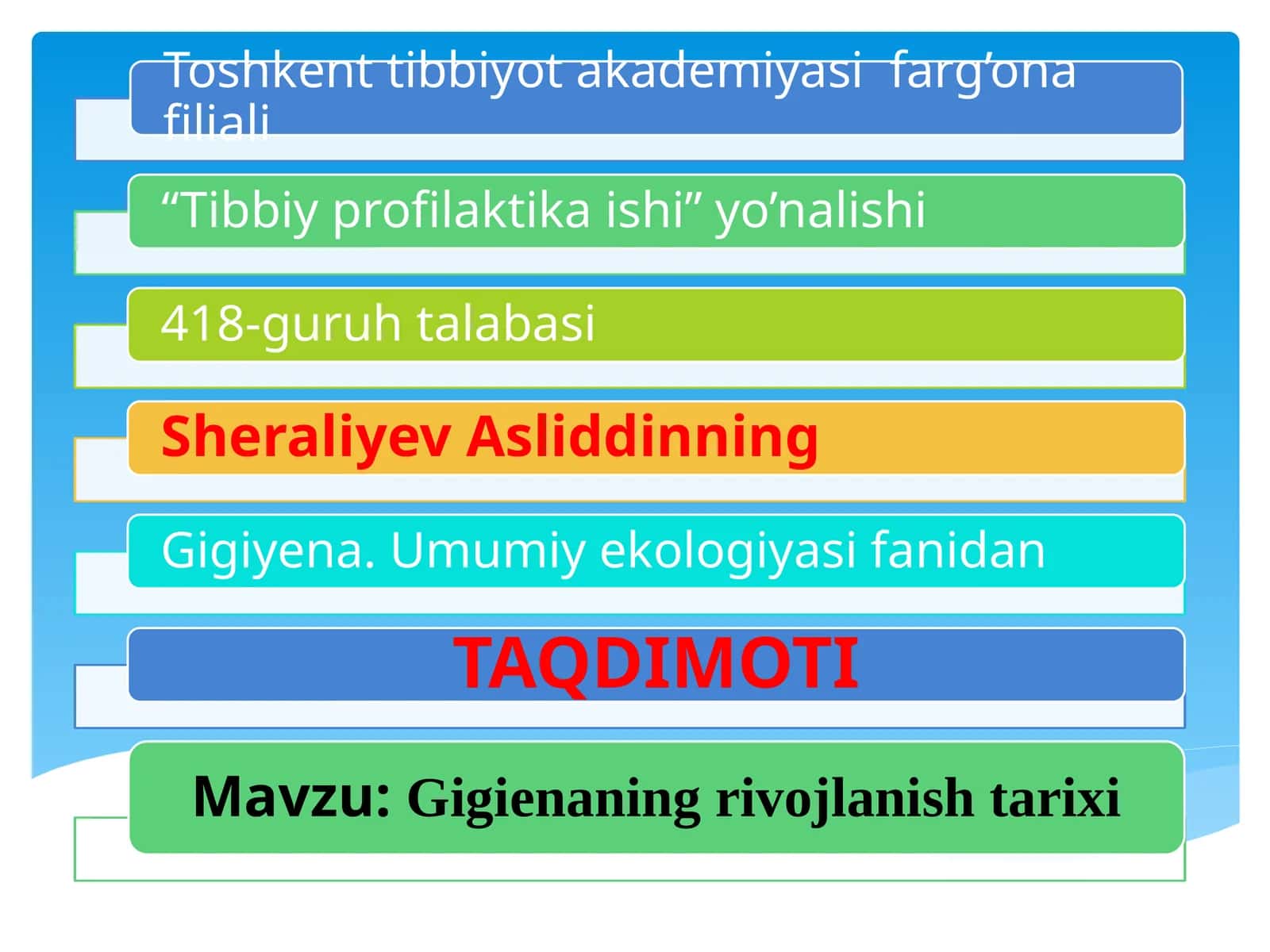 Gigiеnaning rivojlanishi tarixi