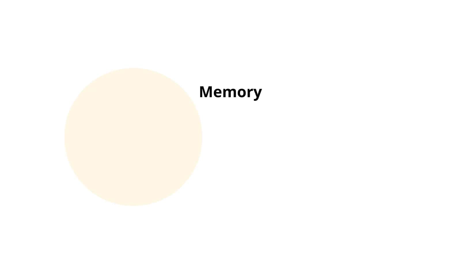 Memory