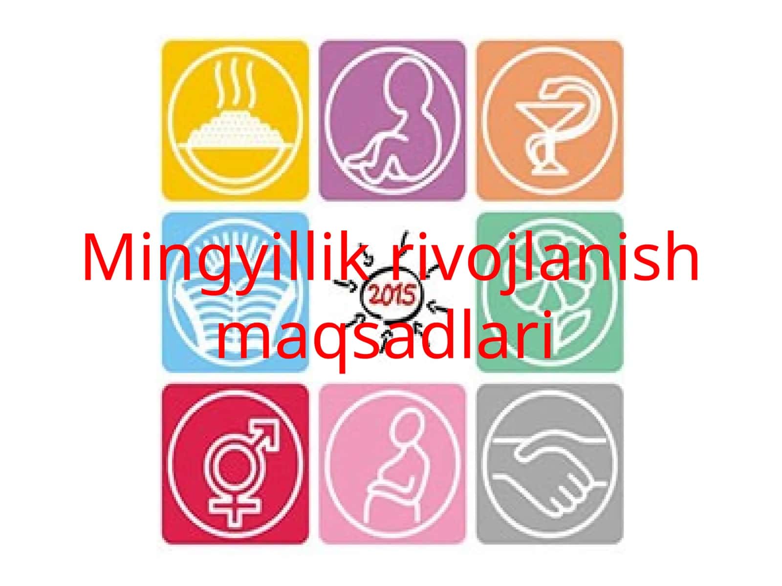 Mingyillik rivojlanish maqsadlari