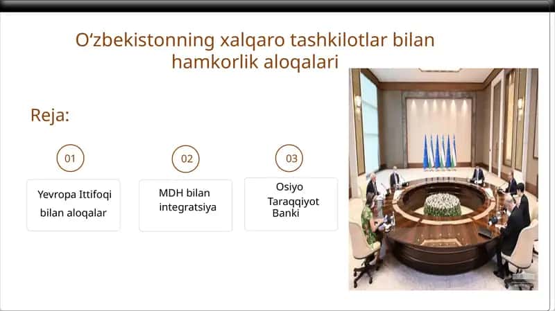 Oʻzbekistonning xalqaro tashkilotlar bilan hamkorlik aloqalari